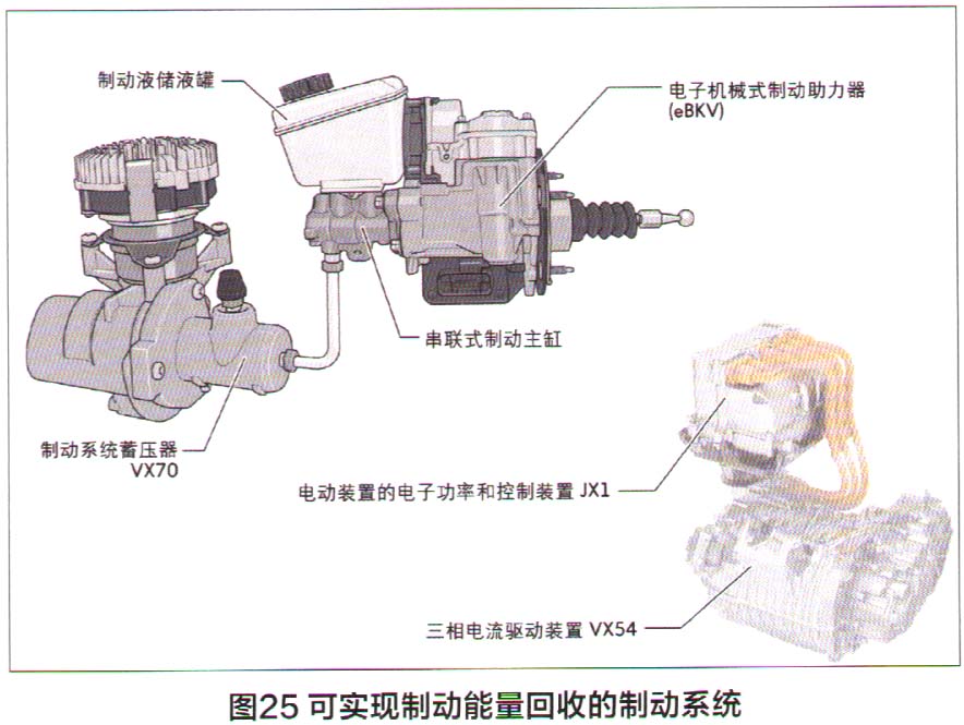 电子机械制动系统及车辆的制作方法(图1)