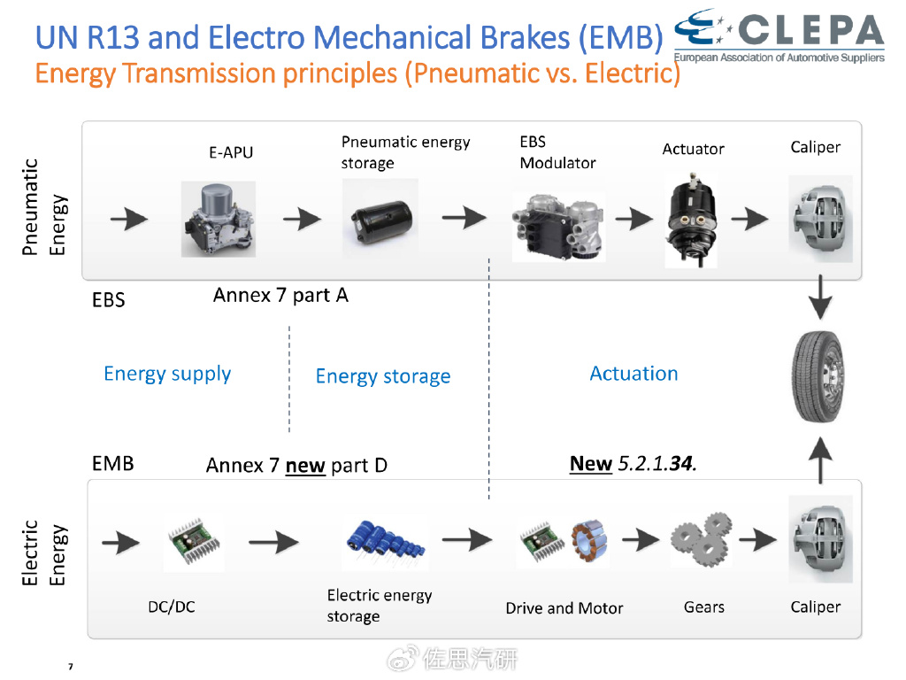 Sohu汽车频道(图1)