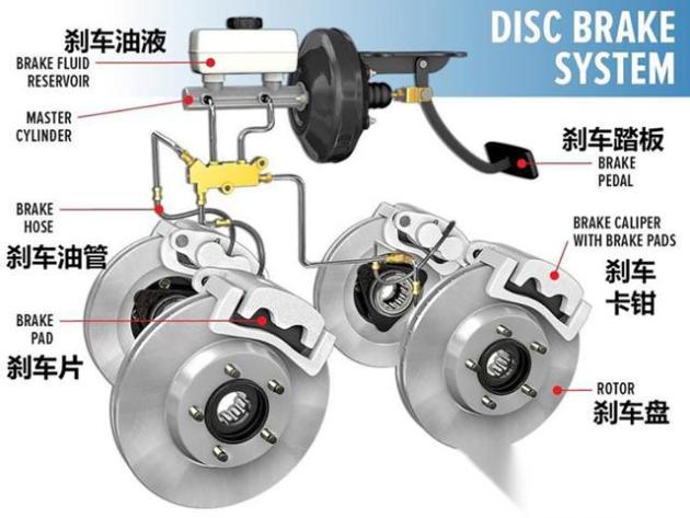 耐世特EMB制动技术全面成熟2025北京车展引领未来汽车安全新潮流(图1)