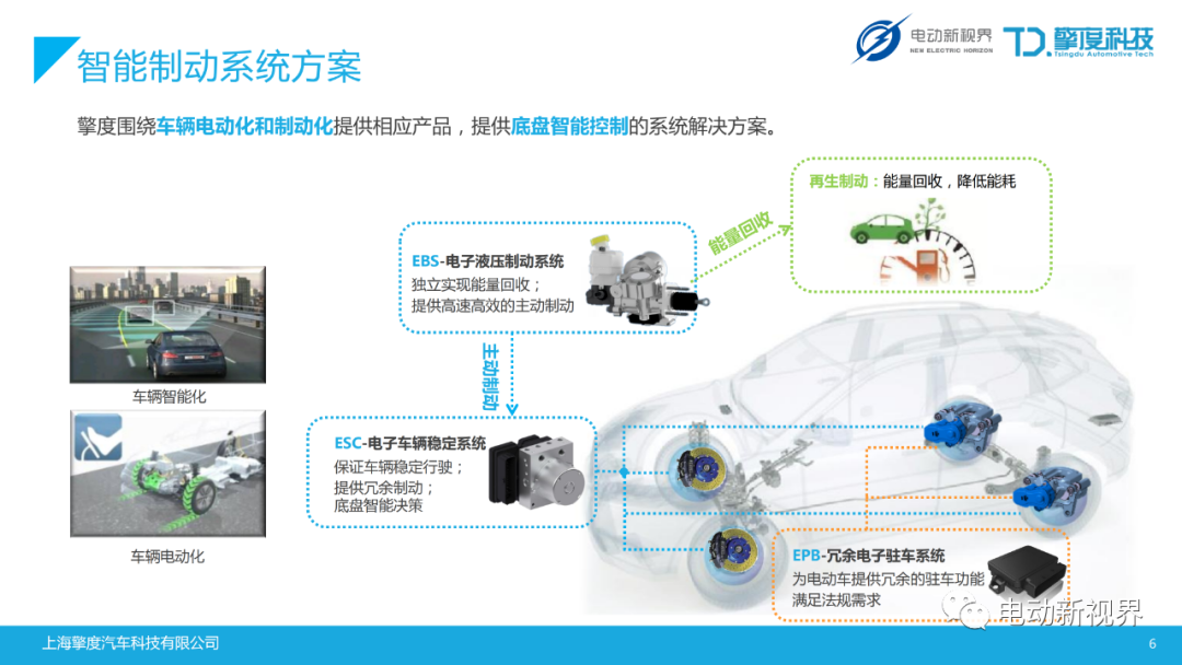2026年中国智能交通行业技术创新与应用场景分析(图1)