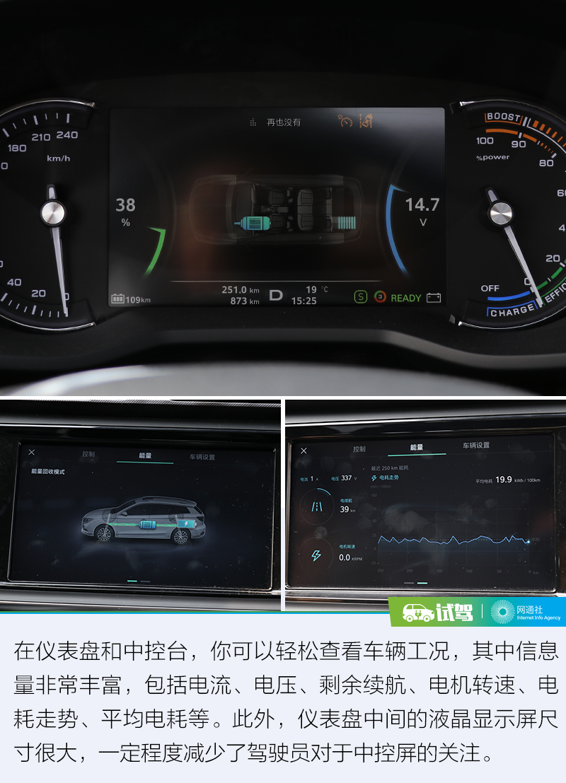 国内首家全球最严！京西智行1-Box耐久性达ISO标准150%(图1)