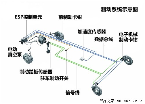 上汽集团取得制动能量回收相关专利确定电机输出扭矩多回收能量降能耗(图1)