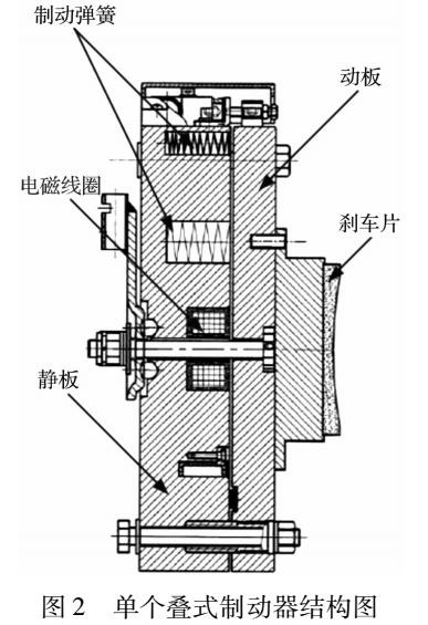 2026年全球汽车智能化行业细分市场与趋势预测(图1)