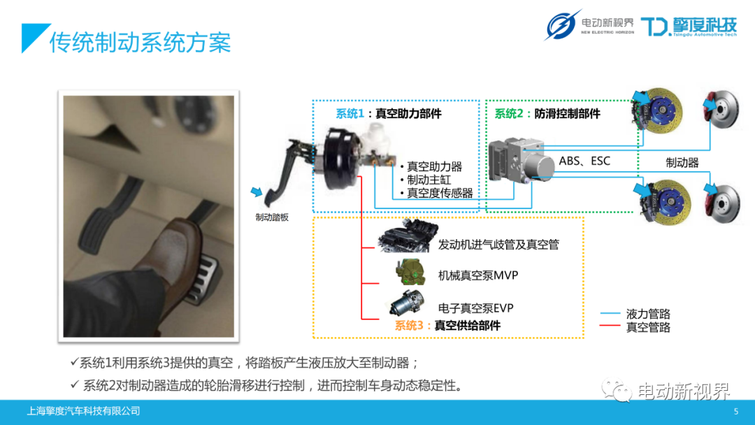 秦多少钱汽车(成功汽车能跑多少迈)(图1)