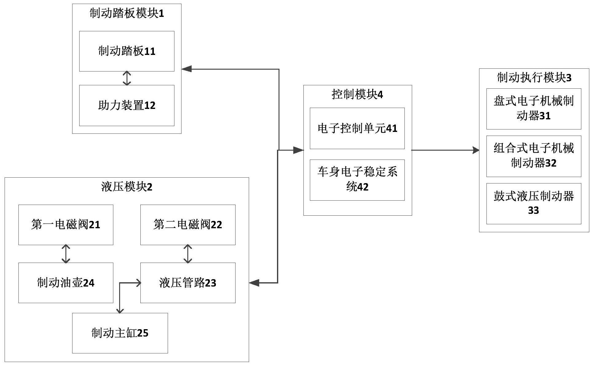 长春宽城“链主”牵引和产业链配套一起抓——产业体量足动能强(图1)